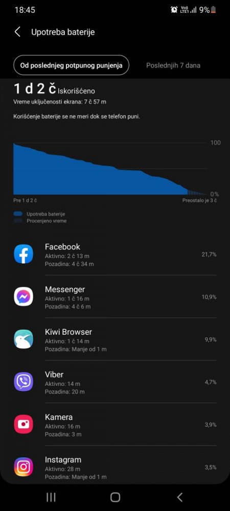 Screenshot_20210222-184516_Device care.jpg