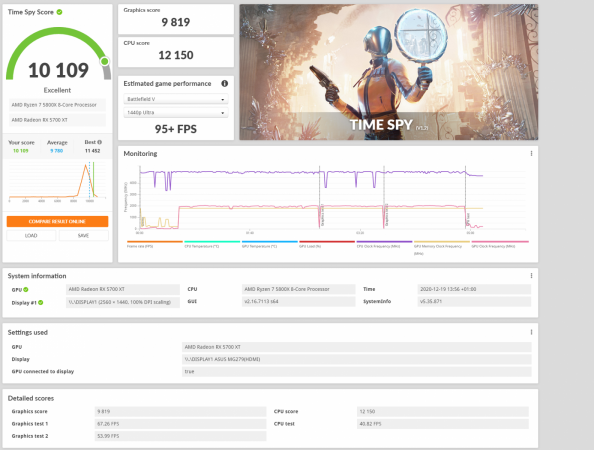 5ghz_gpu2100_OC.png