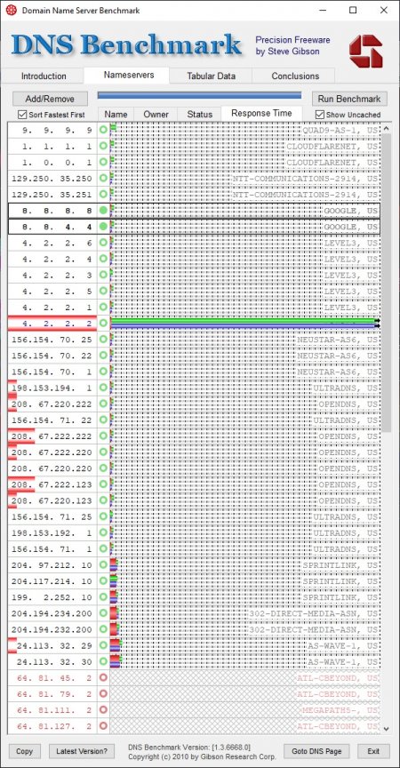 DNS Benchmark 1.jpg