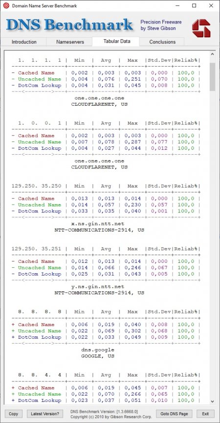 DNS Benchmark 2.jpg