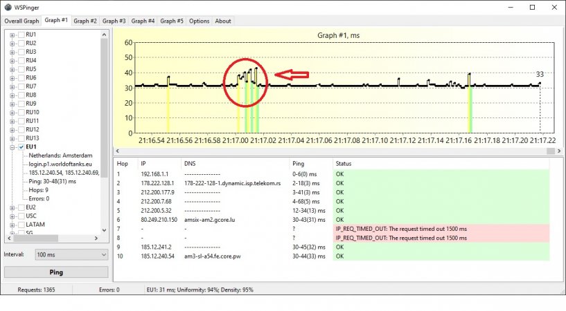 ping telekom.jpg