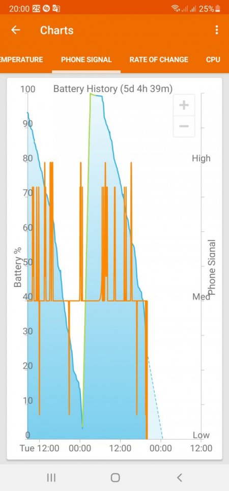 Screenshot_20210414-200028_GSam Battery Monitor.jpg