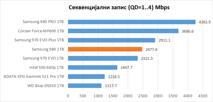 chart_3.png