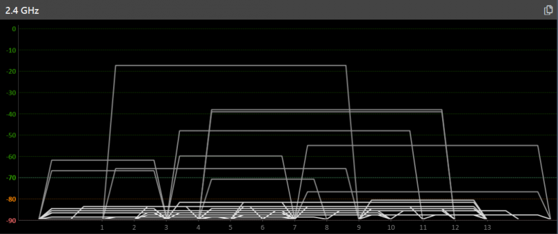 sm.24ghz.800.png