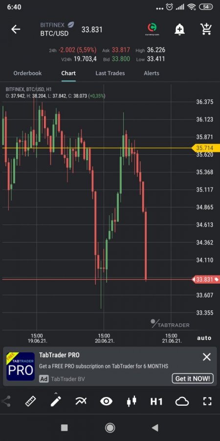 Screenshot_2021-06-21-06-40-58-743_com.tabtrader.android.jpg