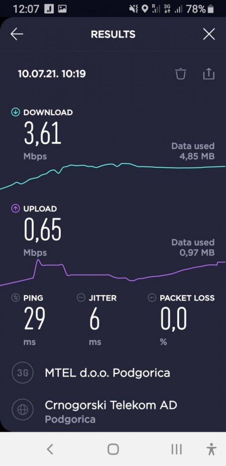Screenshot_20210710-120738_Speedtest.jpg