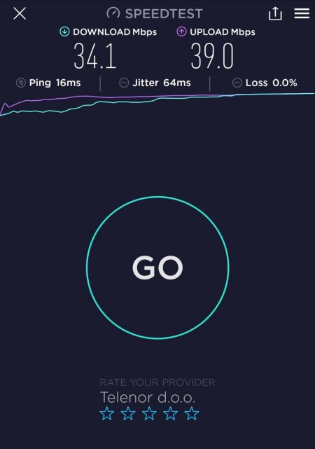 Screenshot_20211012-155243_Speedtest.jpg