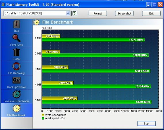JetFlash 2GB FAT32.jpg