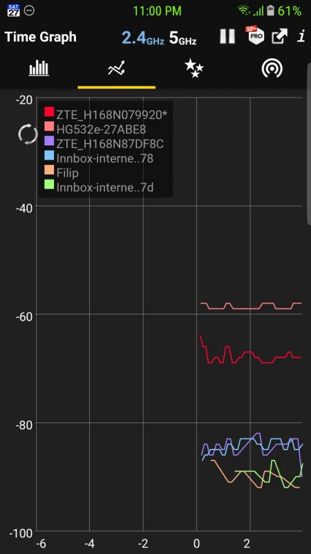 Screenshot_20211127-230011_WiFi Analyzer.jpg