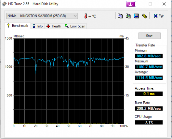 HDTune_Benchmark_NVMe____KINGSTON_SA2000M.png