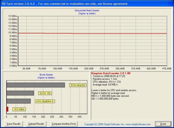 Kingston Data Traveler 2.0.1.00.JPG