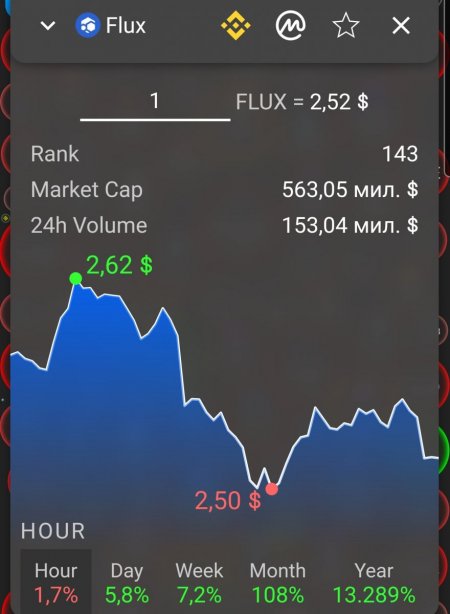 SmartSelect_20220108-202939_Crypto Bubbles.jpg