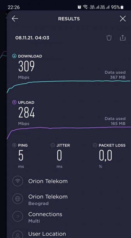 Screenshot_20220202-222658_Speedtest.jpg