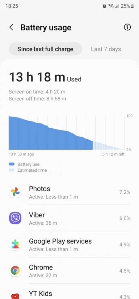 Screenshot_20220325-182545_Device care.jpg