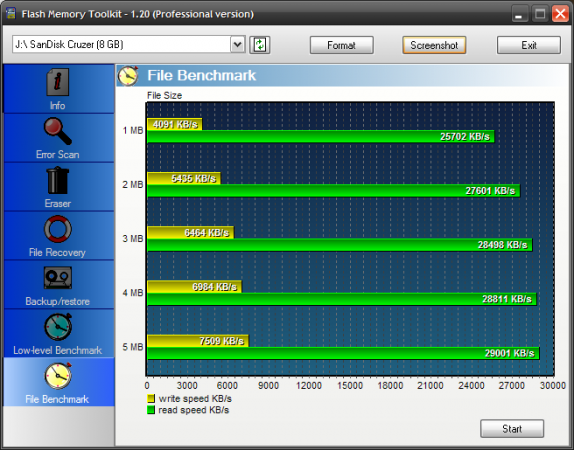 FlashToolkit_SanDisk Cruzer_U3R_OFP_0Gb.png