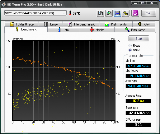 HDTune_Benchmark_WDC_WD3200AAKS-00B3A.png