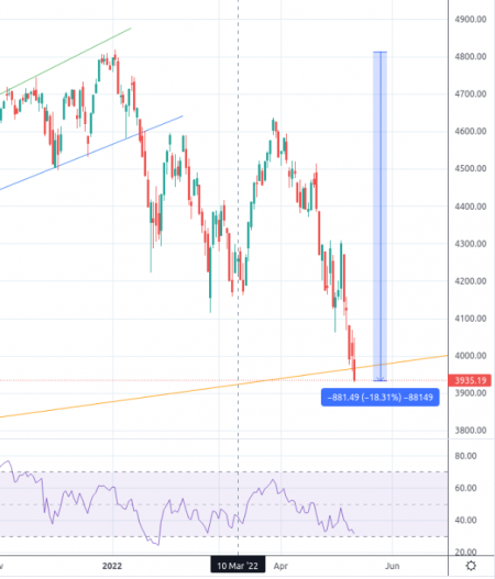 Screenshot from 2022-05-12 00-34-48.png