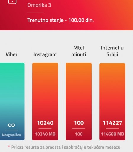 Screenshot_20220519-100722_Moj mts.jpg