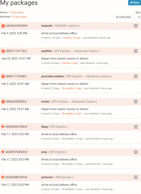 2022-04-01 Packages in transit 1.png