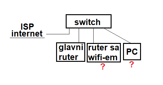 switch.png