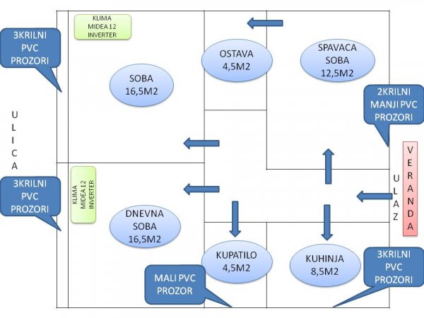 SKICA STANA.jpg