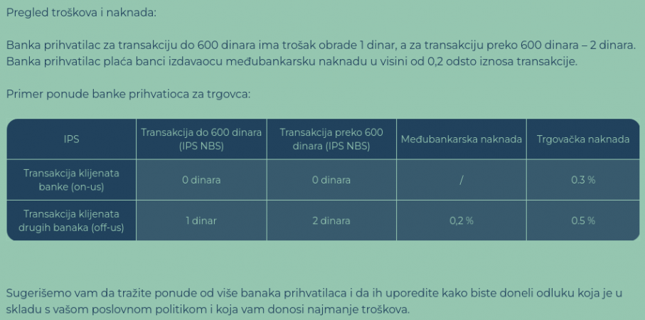 Screenshot 2023-02-10 NBS IPS troskovi.png