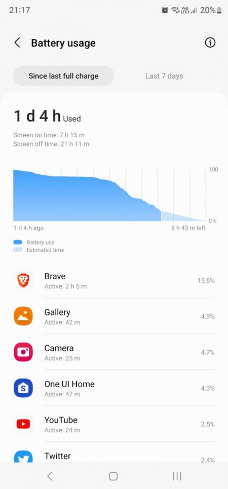 Screenshot_20230218_211750_Device care.jpg