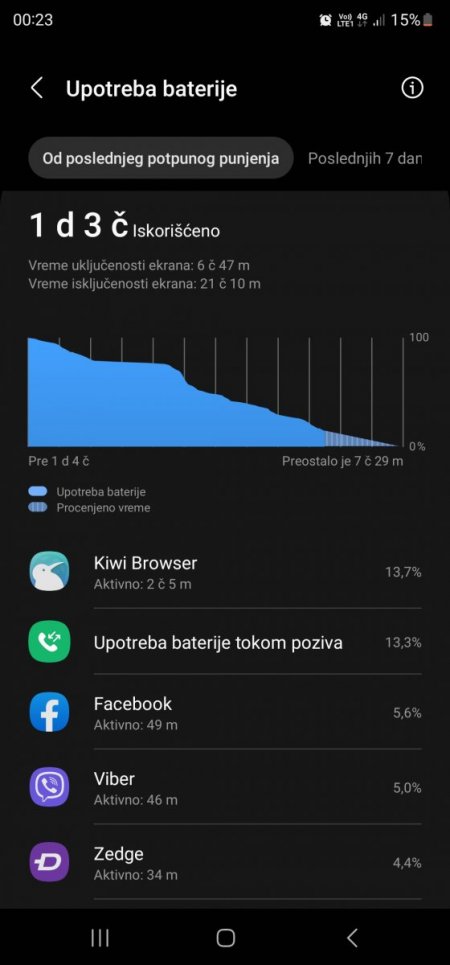 Screenshot_20230219_002331_Device care.jpg