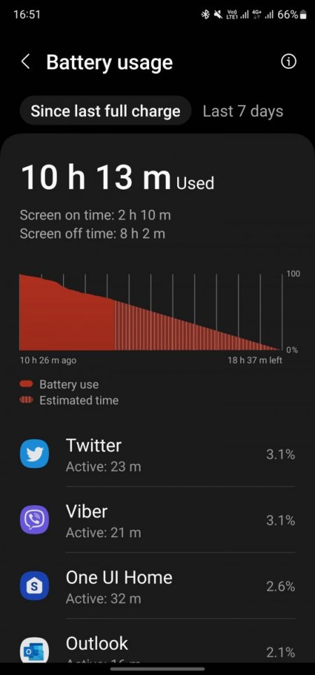 Screenshot_20230227_165145_Device care.jpg