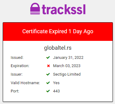 Globaltel istekao sertifikat.png