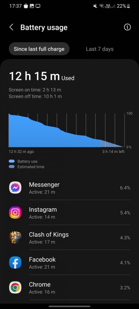 Screenshot_20230307_173748_Device care.jpg