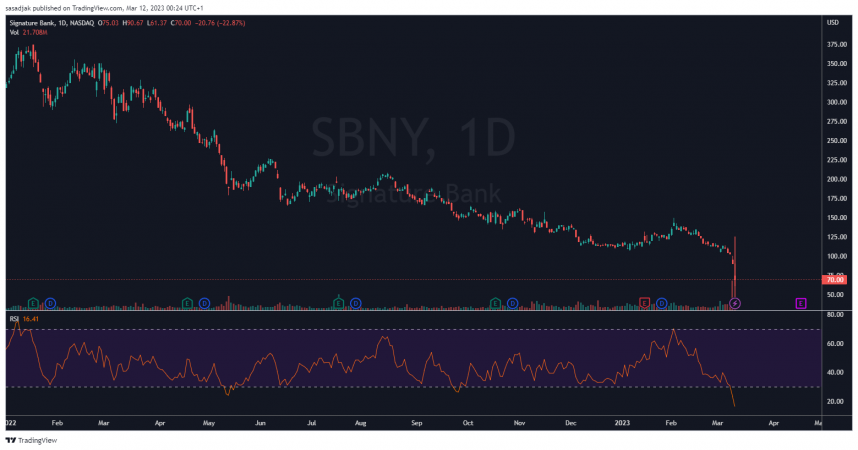 SBNY_2023-03-12_00-24-38.png