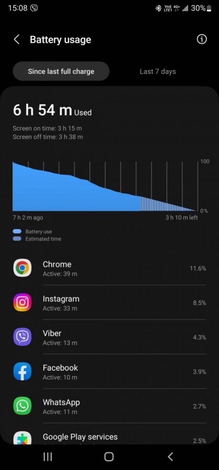 Screenshot_20230315-150853_Device care.jpg