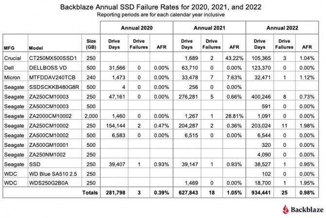 2nd-chart.jpg