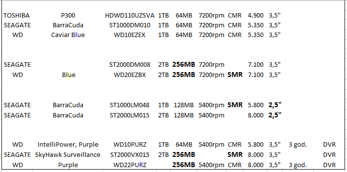 HDD.PNG HDD.PNG