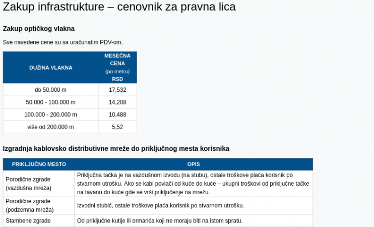 Pošta NET Zakup infrastrukture – Cenovnik.png