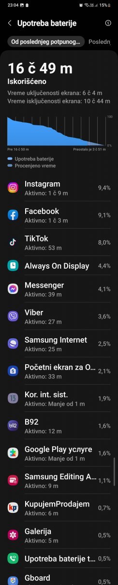 Screenshot_20230530_230449_Device care.jpg