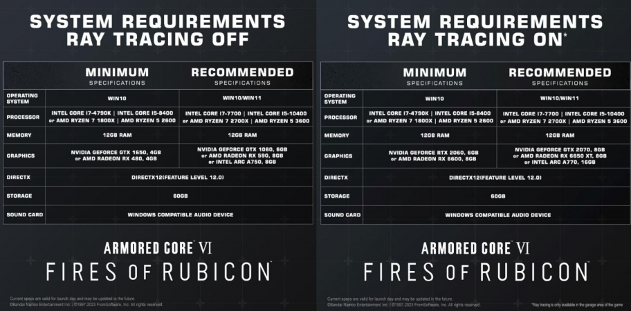 System requierements.png