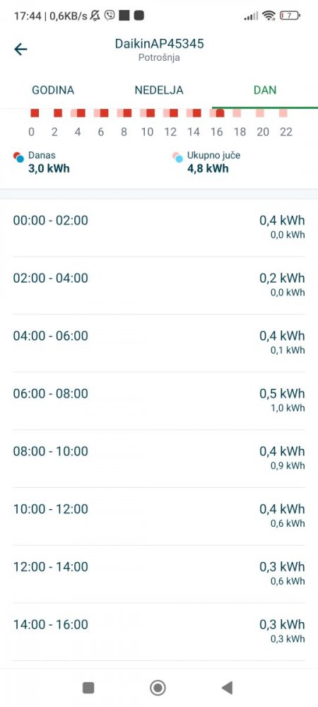 Screenshot_2023-10-19-17-44-58-465_com.daikineurope.online.controller.jpg
