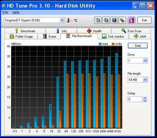 Kingston DT HyperX 1.jpg