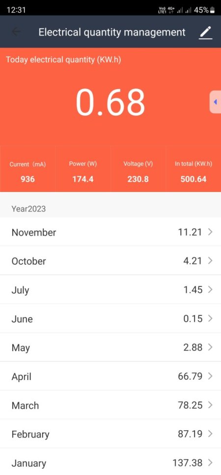 Screenshot_20231111_123104_Tuya Smart.jpg