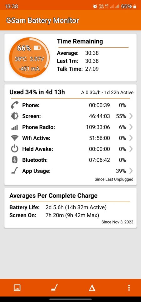 Screenshot_20231127_133810_GSam Battery Monitor.jpg