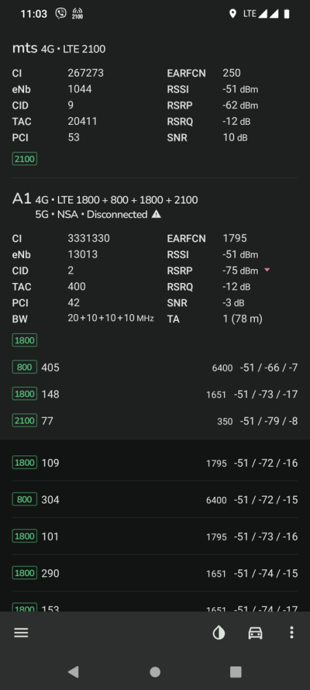 Screenshot_20230802-110349_NetMonster.png