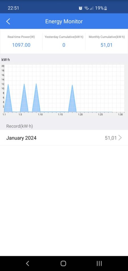 Screenshot_20240129_225111_Midea Air.jpg