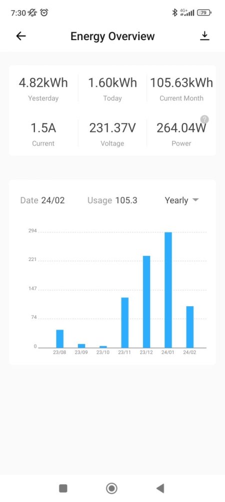 Screenshot_2024-02-23-07-30-51-202_com.coolkit.jpg