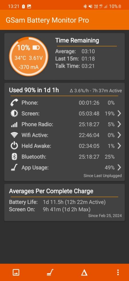 Screenshot_20240319_132158_GSam Battery Monitor Pro.jpg