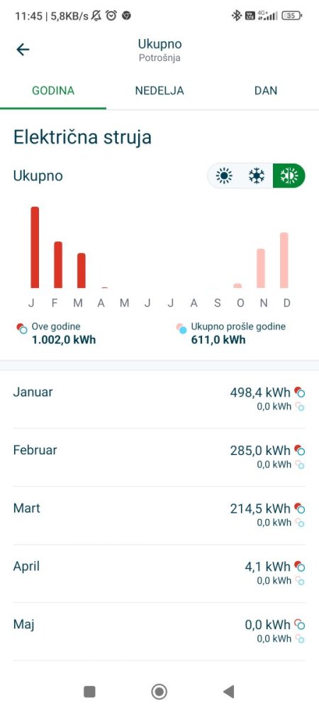 Screenshot_2024-04-03-11-45-47-562_com.daikineurope.online.controller.jpg