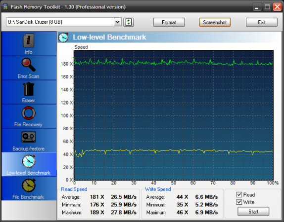 FlashToolkit_SanDisk Cruzer.png