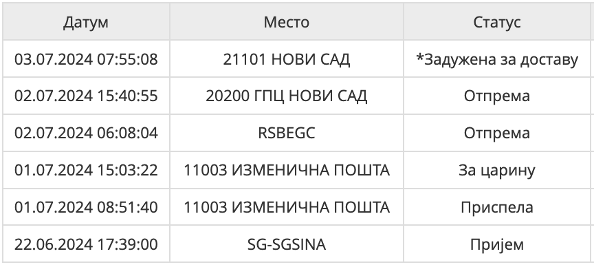 Screenshot 2024-07-03 at 9.41.57 AM.png