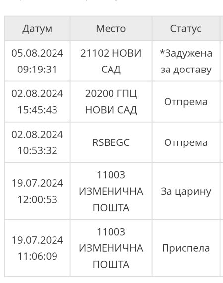 Screenshot_20240805_141756_Chrome.jpg